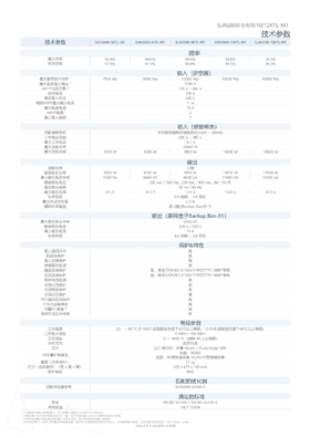 中國(guó)區(qū)家庭綠電解決方案宣傳冊(cè)-(20210316)-7.png